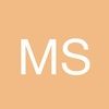 msmolik925